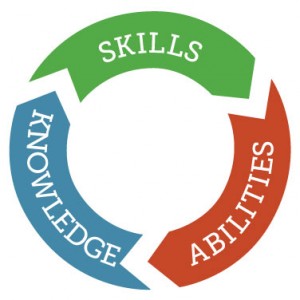 SkillBasedEducation